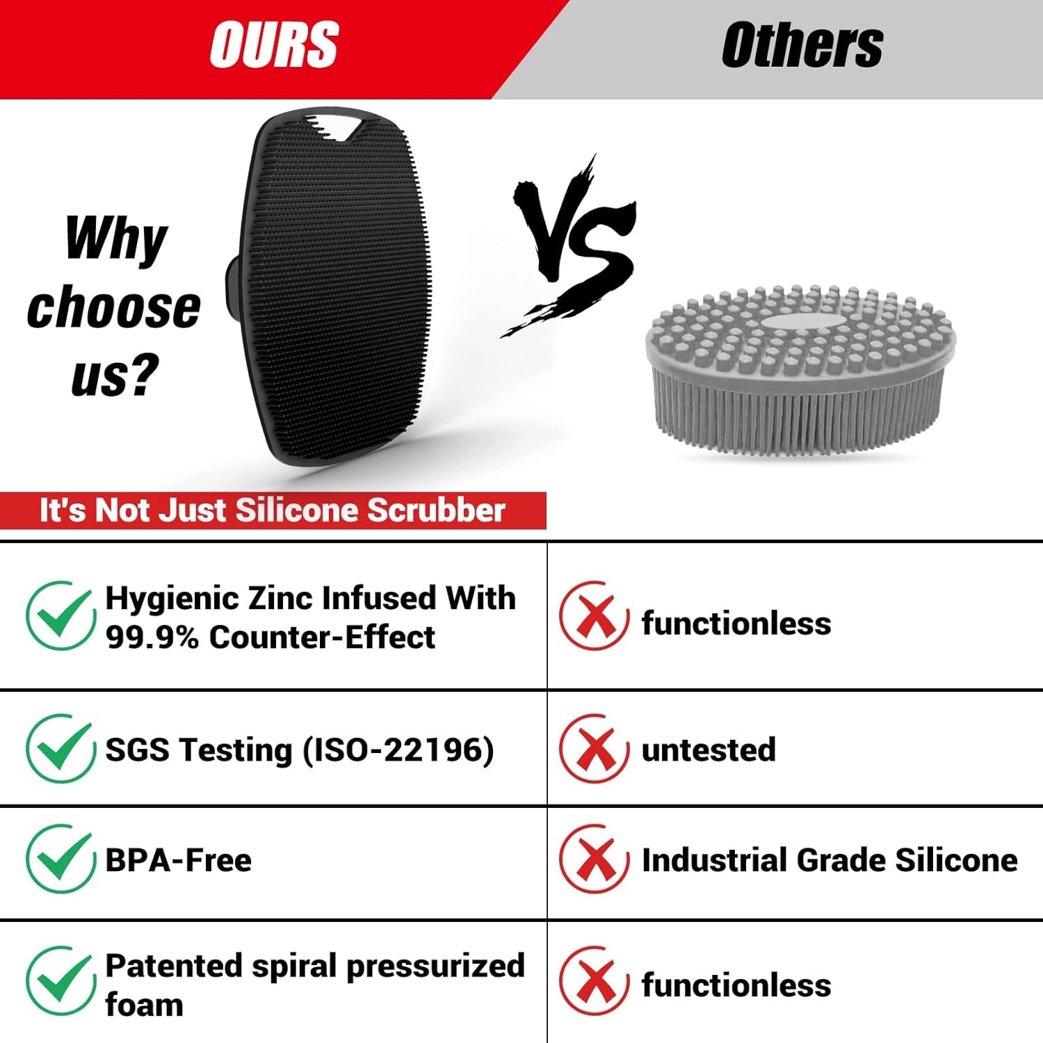 แปรงอาบน้ำนวดแบบใหม่ แปรงอาบน้ - Silicone Face Scrubber Electric บทวิจารณ์และราคา