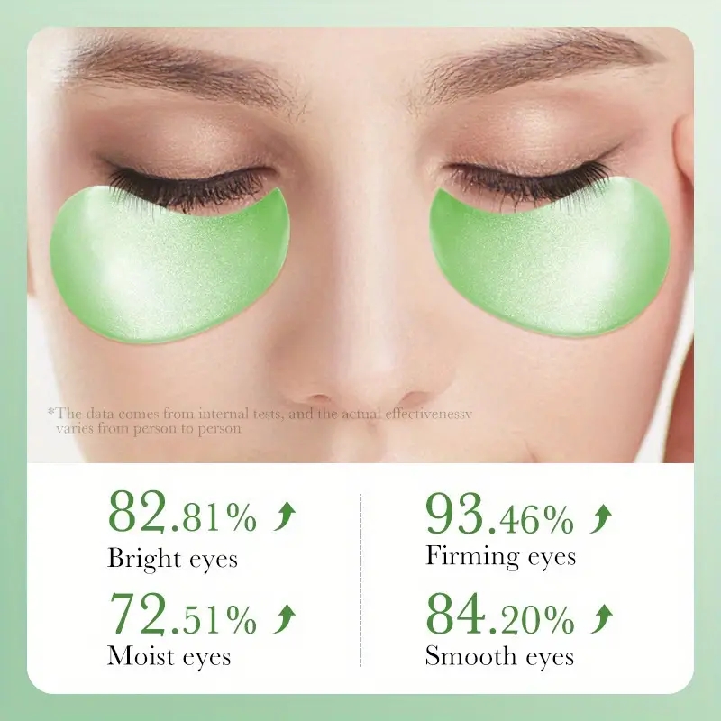 แผ่นมาส์กรอบดวงตาคอลลาเจนว่านห - Collagen Under Eye Patches บทวิจารณ์และราคา